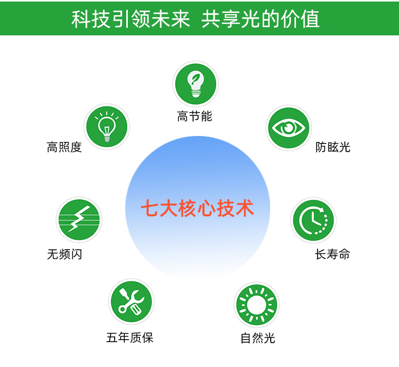 專利款T8燈管鋁塑180LM-詳情_03.jpg