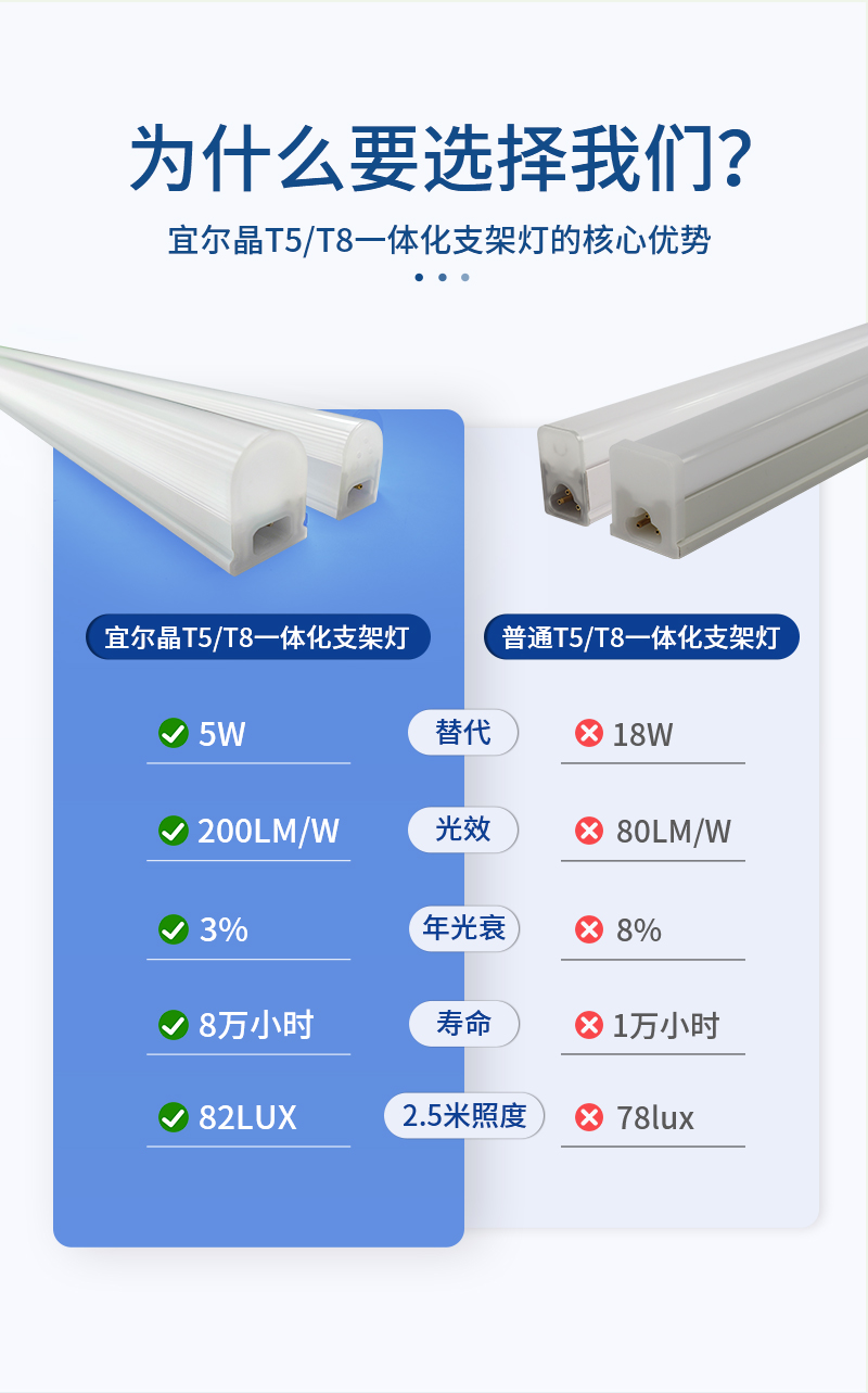 T8T5一體化支架燈_07.jpg