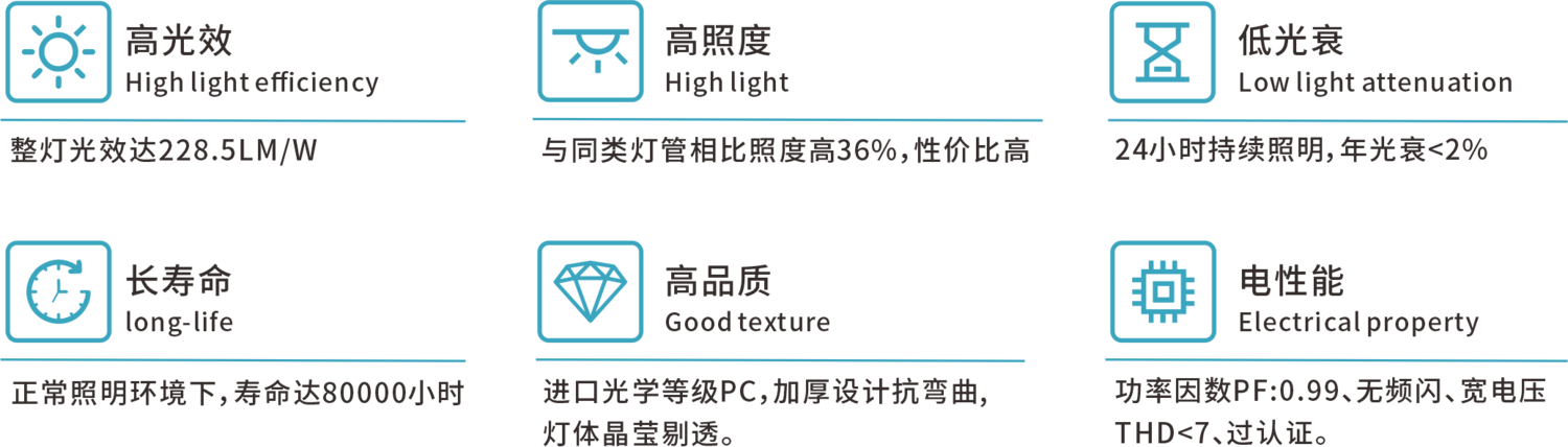 2025-7-18（燈管尺寸 改）.png